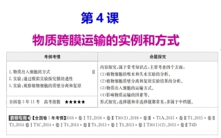 2018高三生物一轮复习物质跨膜运输的实例和方式