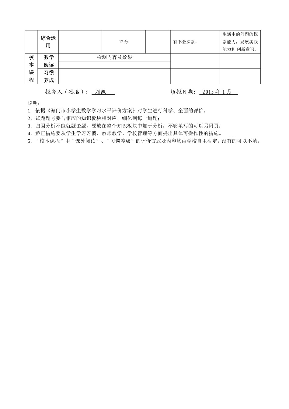 2015三阳小学四年级数学质量分析报告_第2页