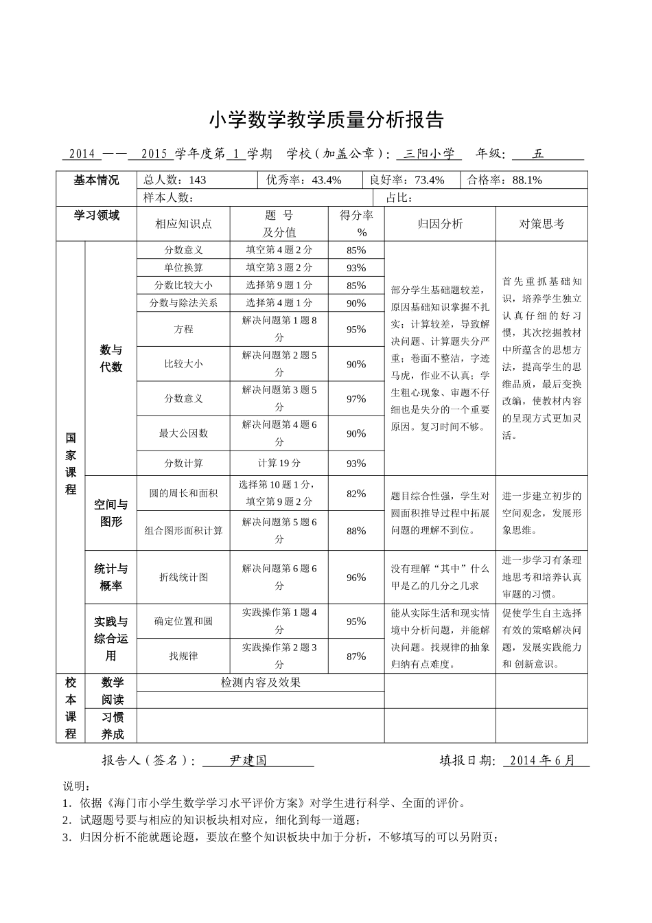 2015三阳小学四年级数学质量分析报告_第3页