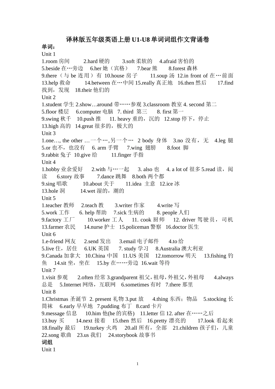 译林版五年级英语上册U1-U8单词词组作文背诵卷_第1页
