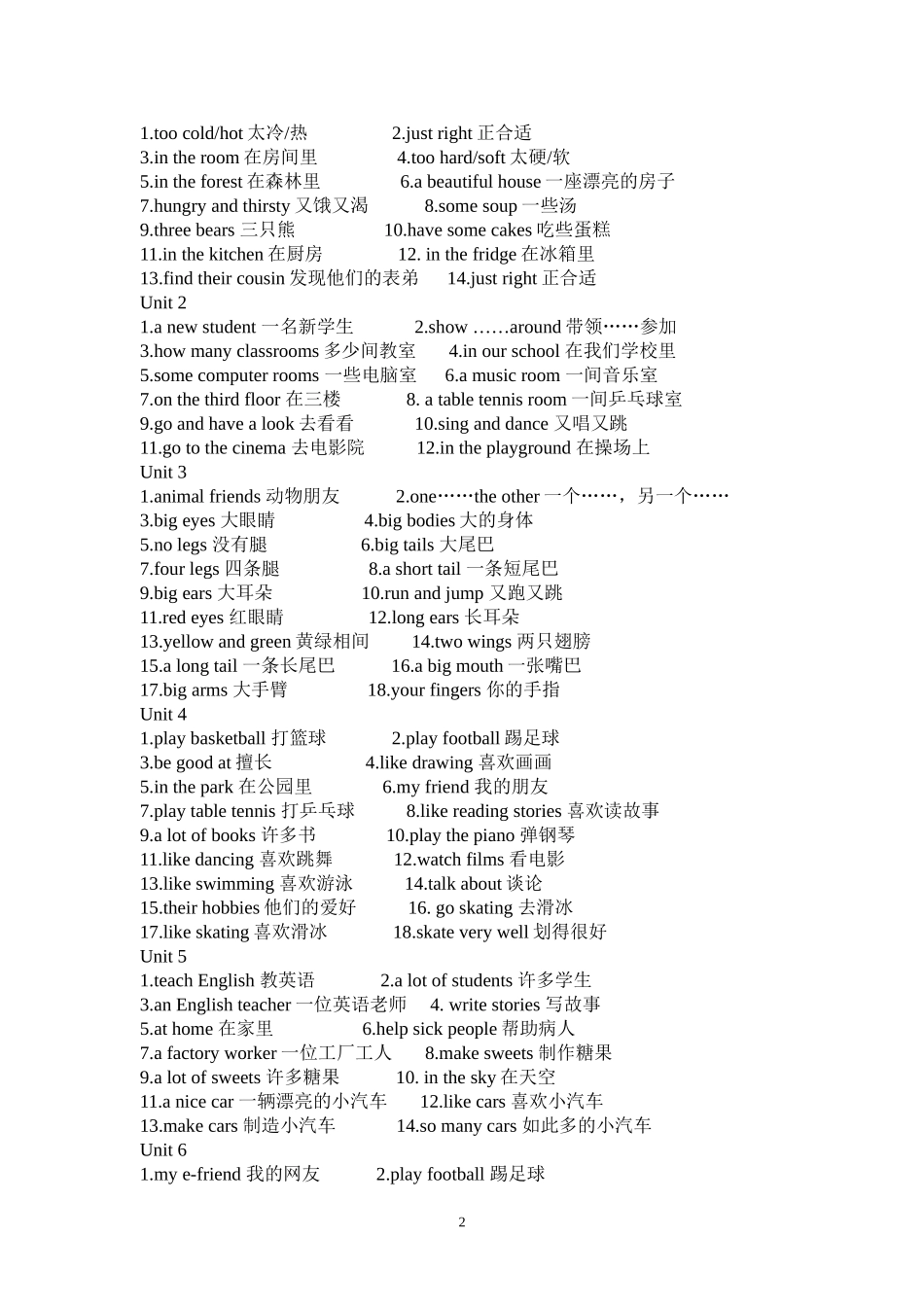 译林版五年级英语上册U1-U8单词词组作文背诵卷_第2页