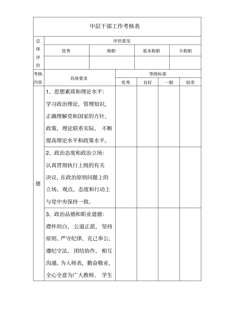 中层干部工作考核表_第1页