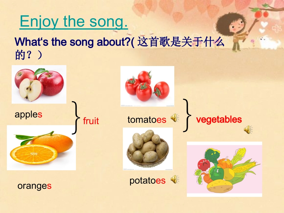 五下Unit6第一课时课件 (2)_第3页