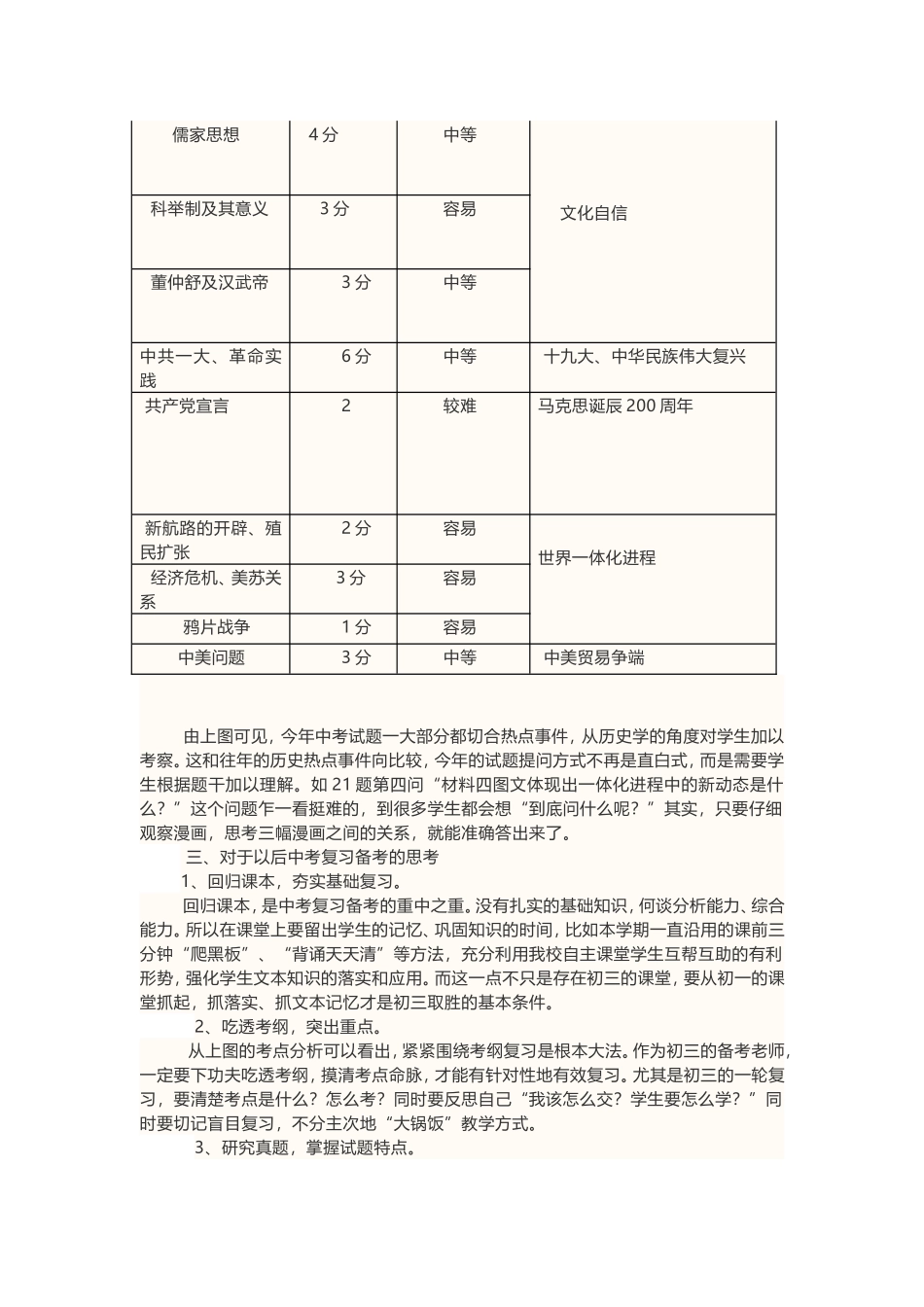 2018年陕西中考历史试卷分析_第2页