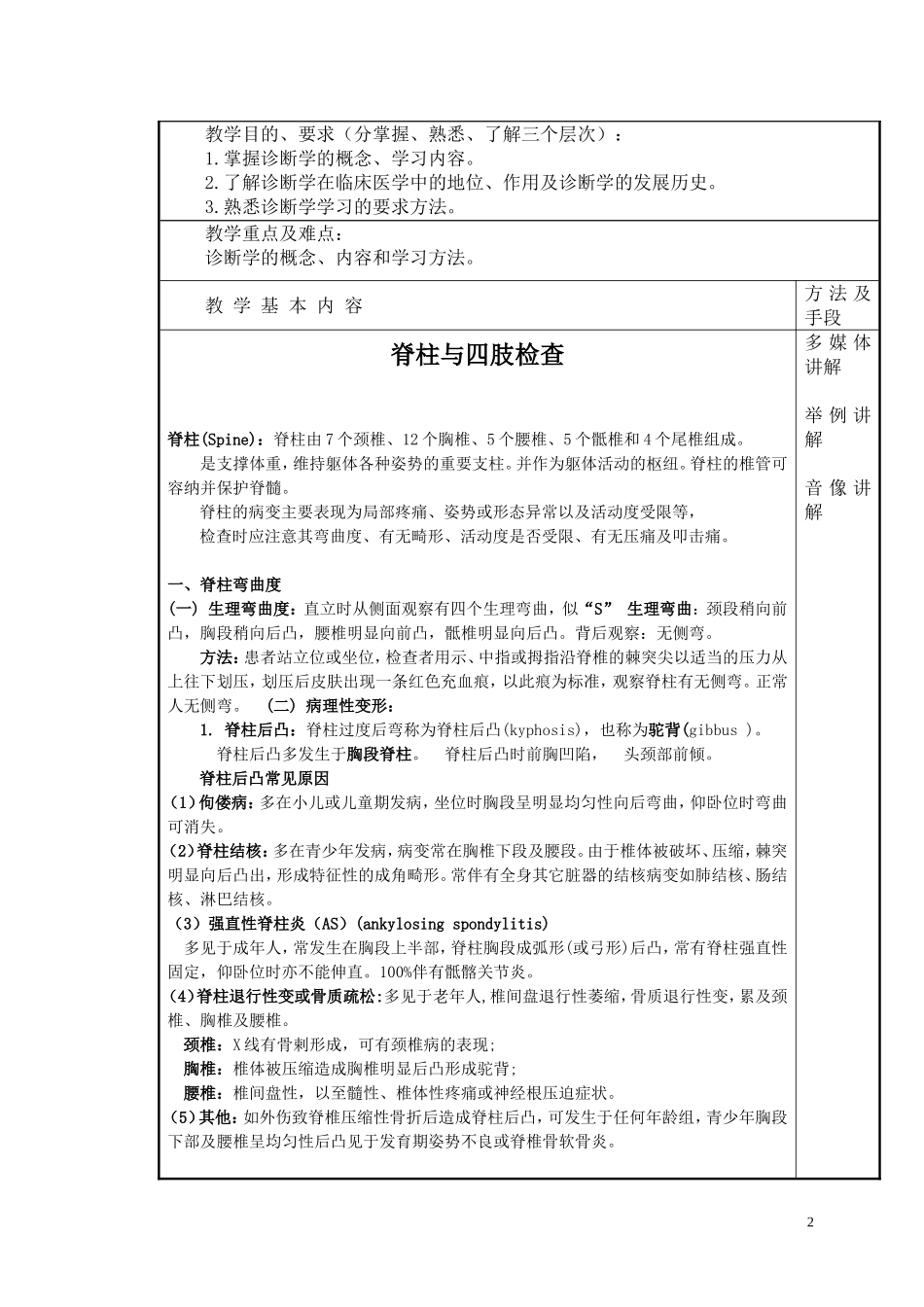 诊断学规范脊柱与四肢检查教案_第2页