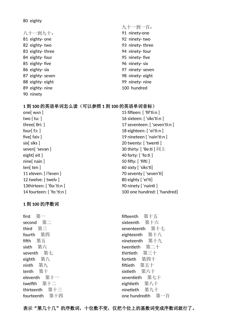 1到100的英语单词_第2页