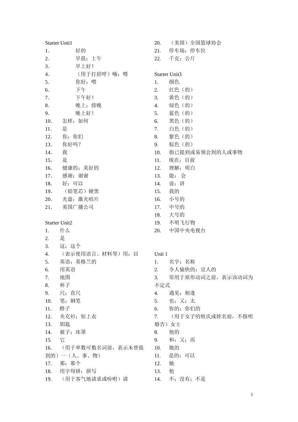七年级上册单词表_第1页