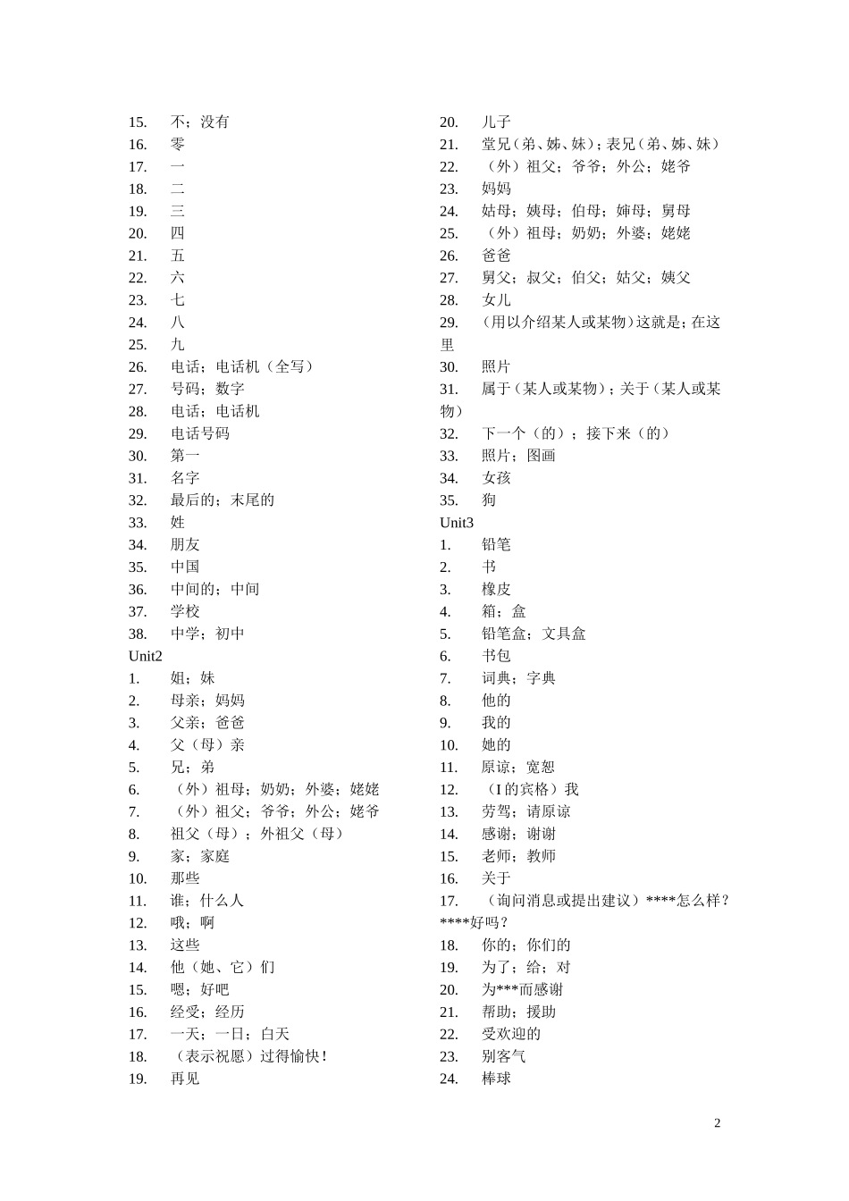 七年级上册单词表_第2页