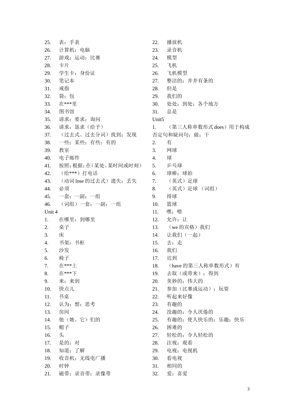 七年级上册单词表_第3页