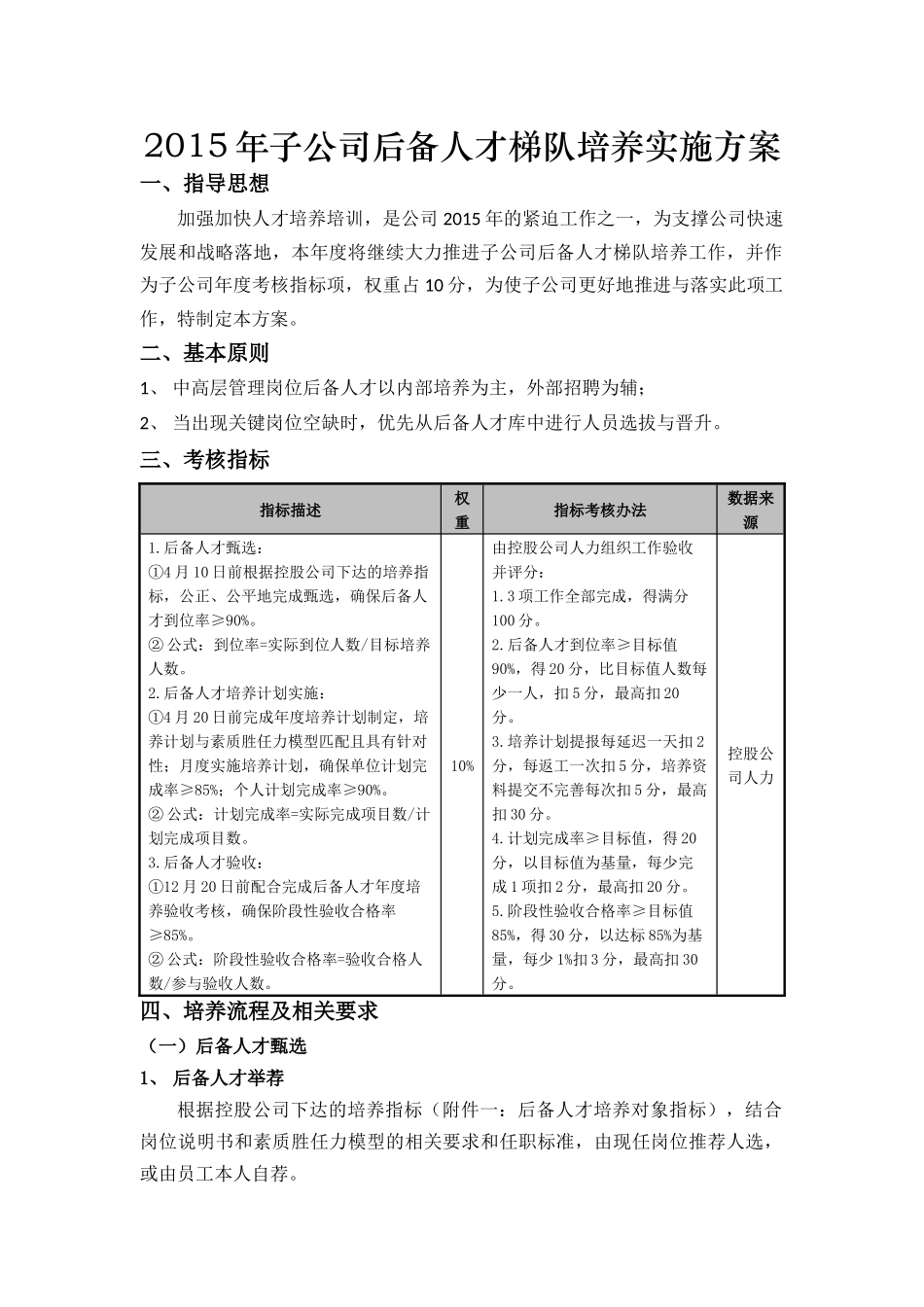 2015年子公司后备人才梯队培养实施方案_第1页