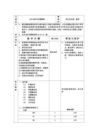 教案（女生800长跑测验） (2)