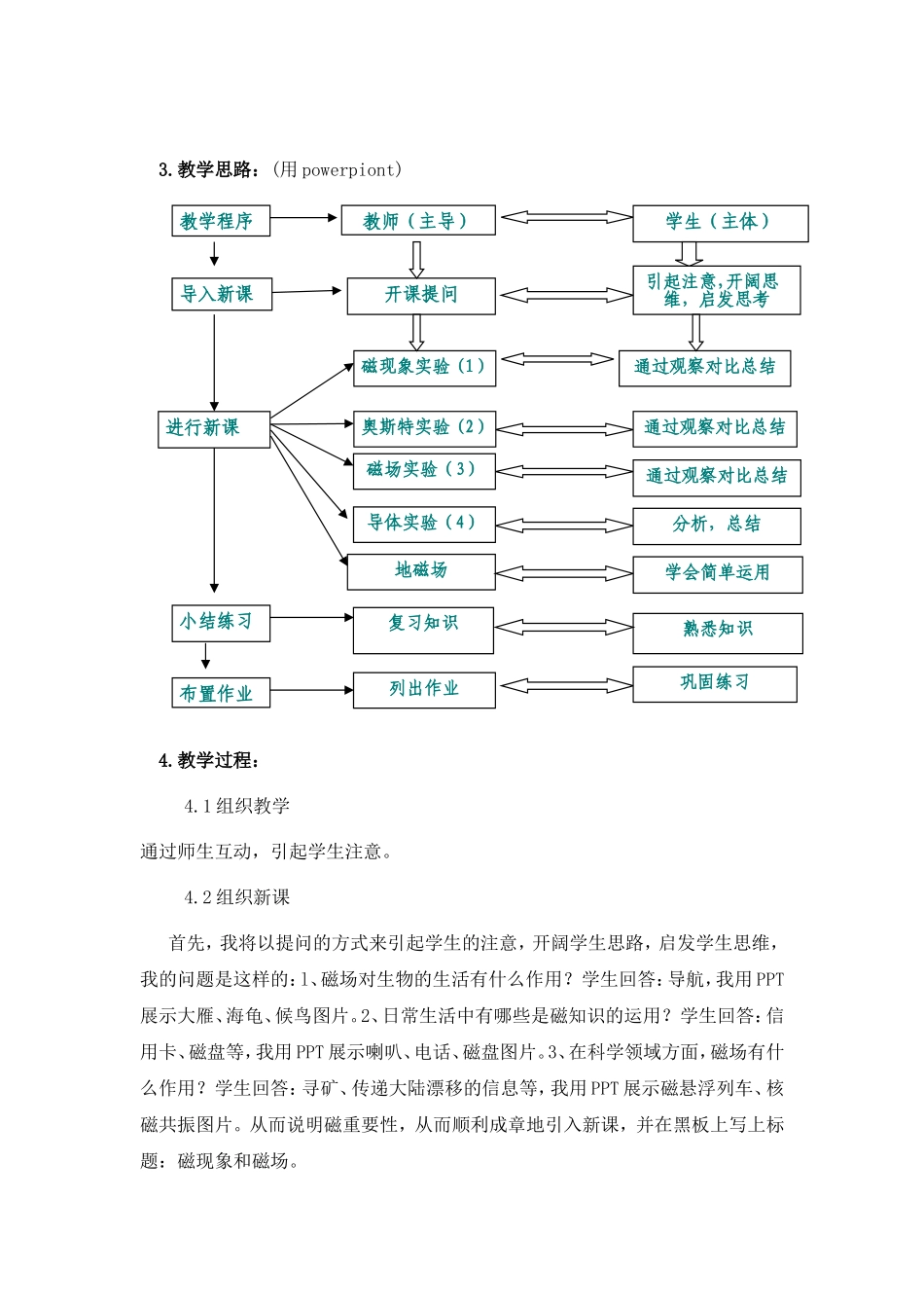 磁现象和磁场说课稿_第3页