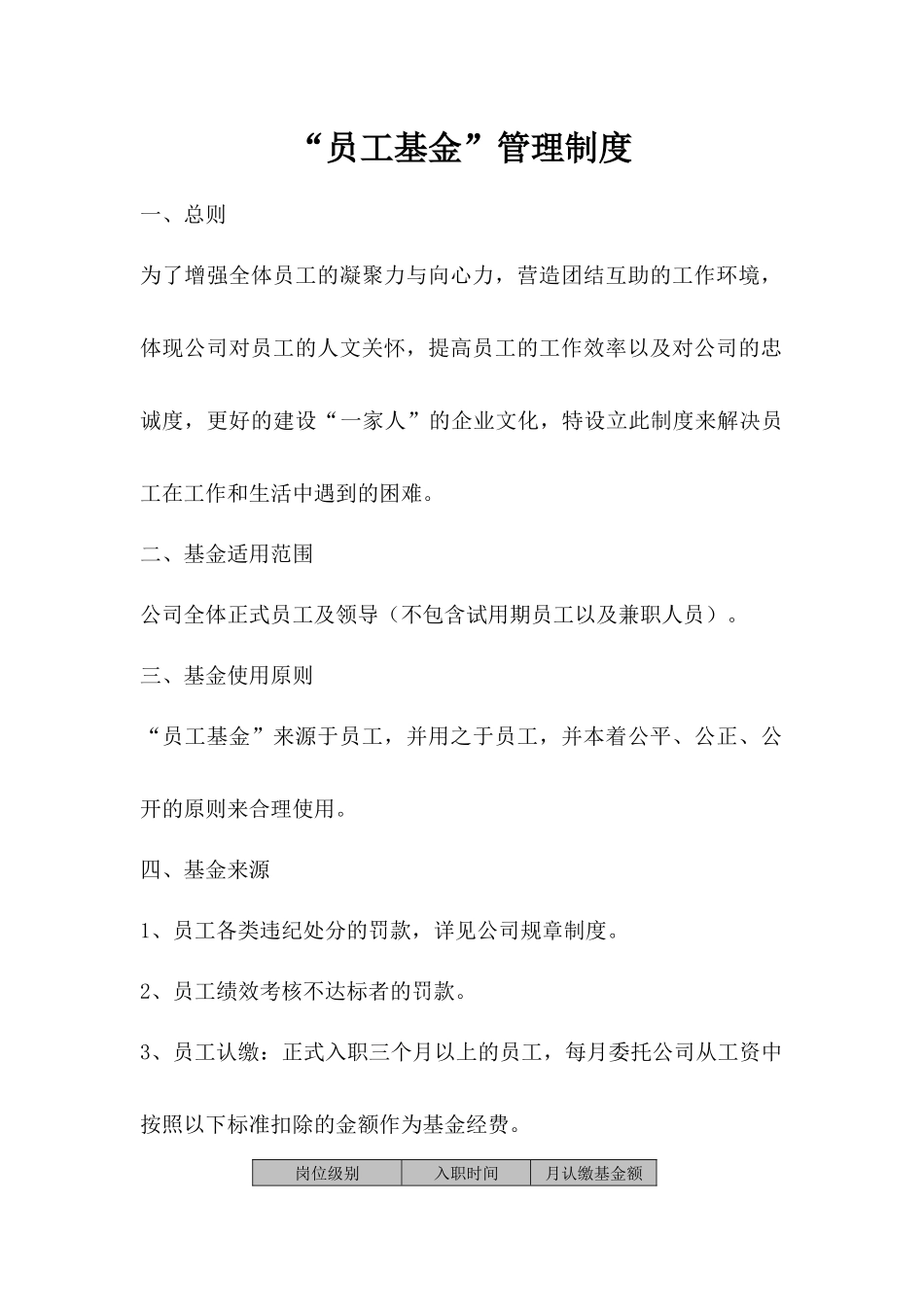 “员工基金”管理制度_第1页