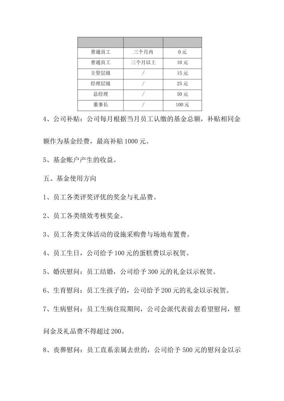 “员工基金”管理制度_第2页