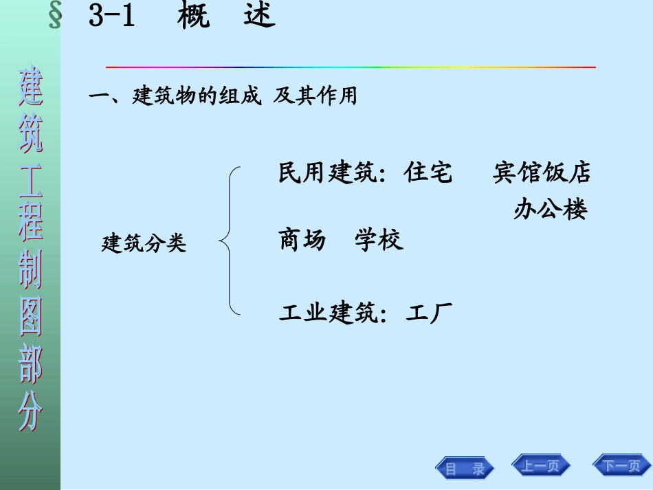 专业 第三章 建筑施工图_第3页