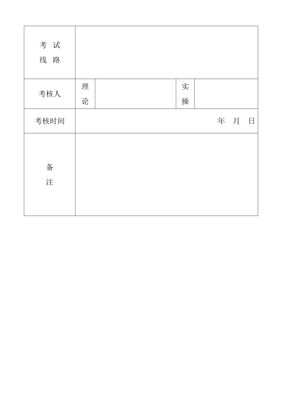 驾驶员聘用考核登记表_第2页
