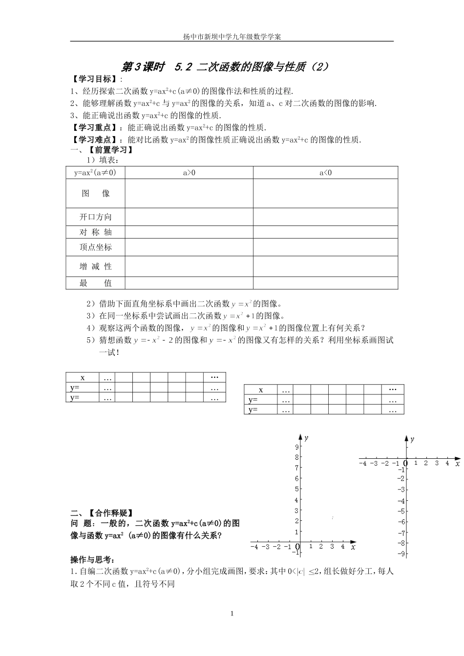 二次函数的图像与性质修改_第1页