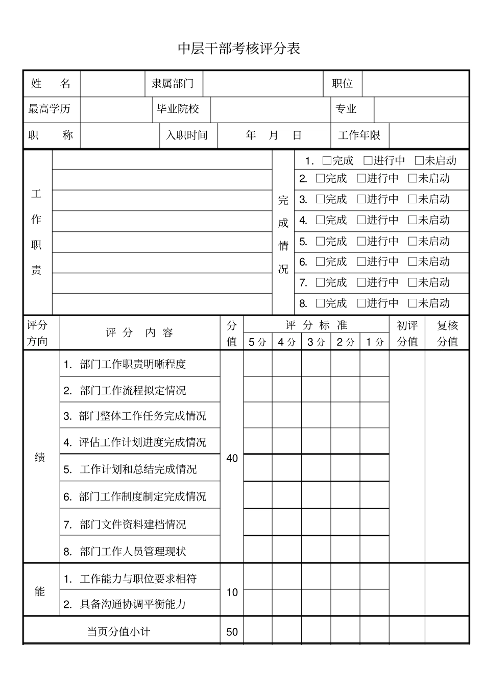中层干部考核评分表_第1页