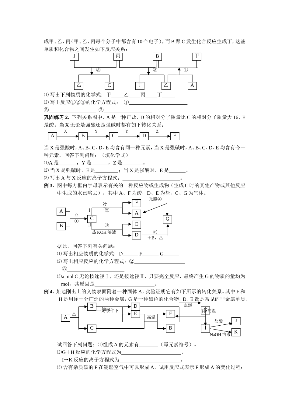 无机物的转化及推断 (2)_第2页