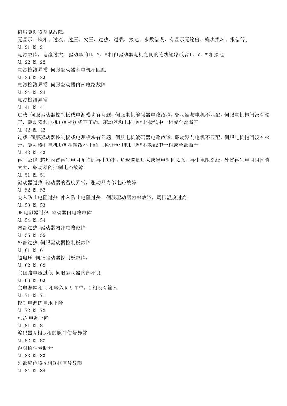 三洋驱动器故障_第1页