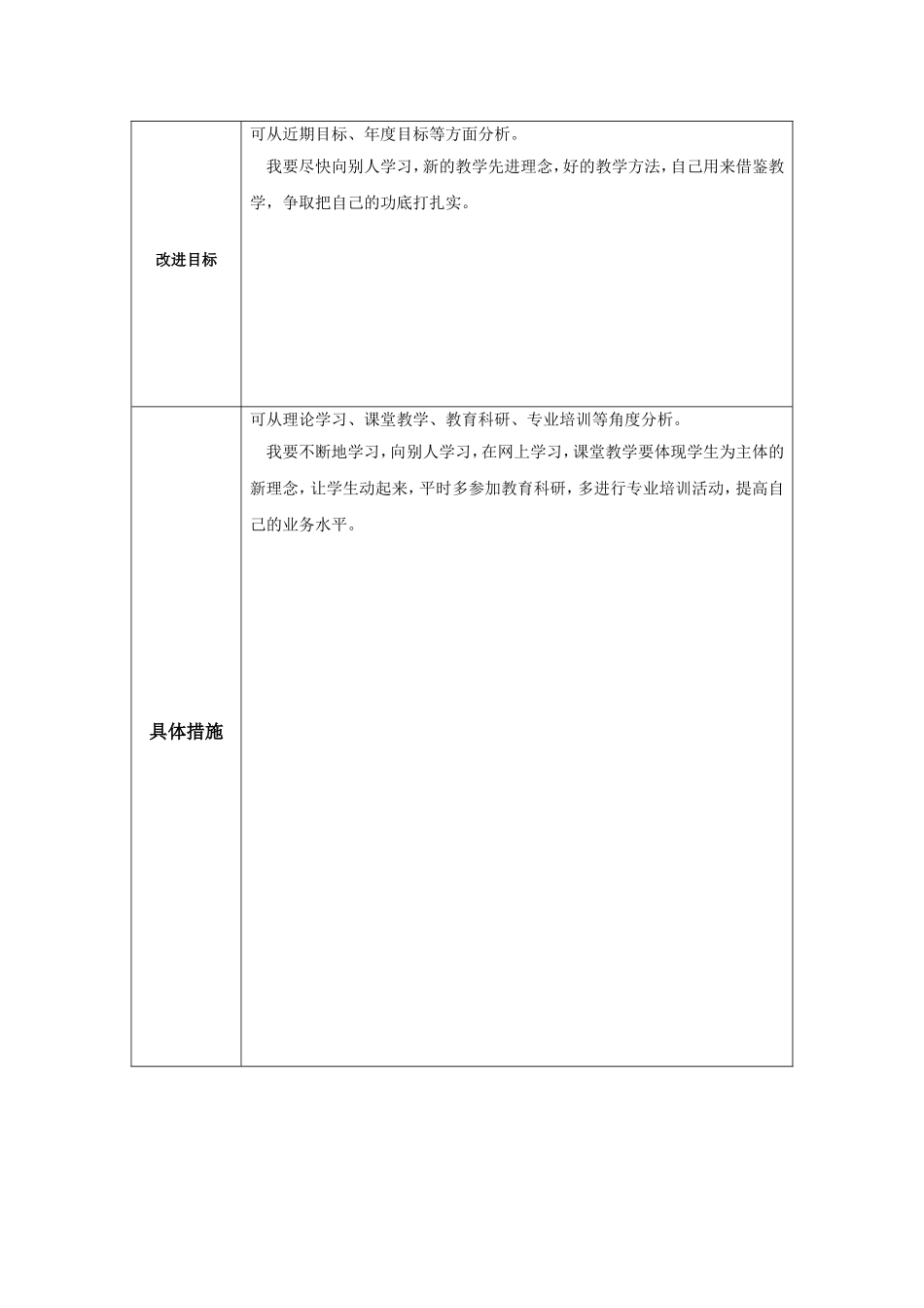 个人教学问题改进计划_第2页