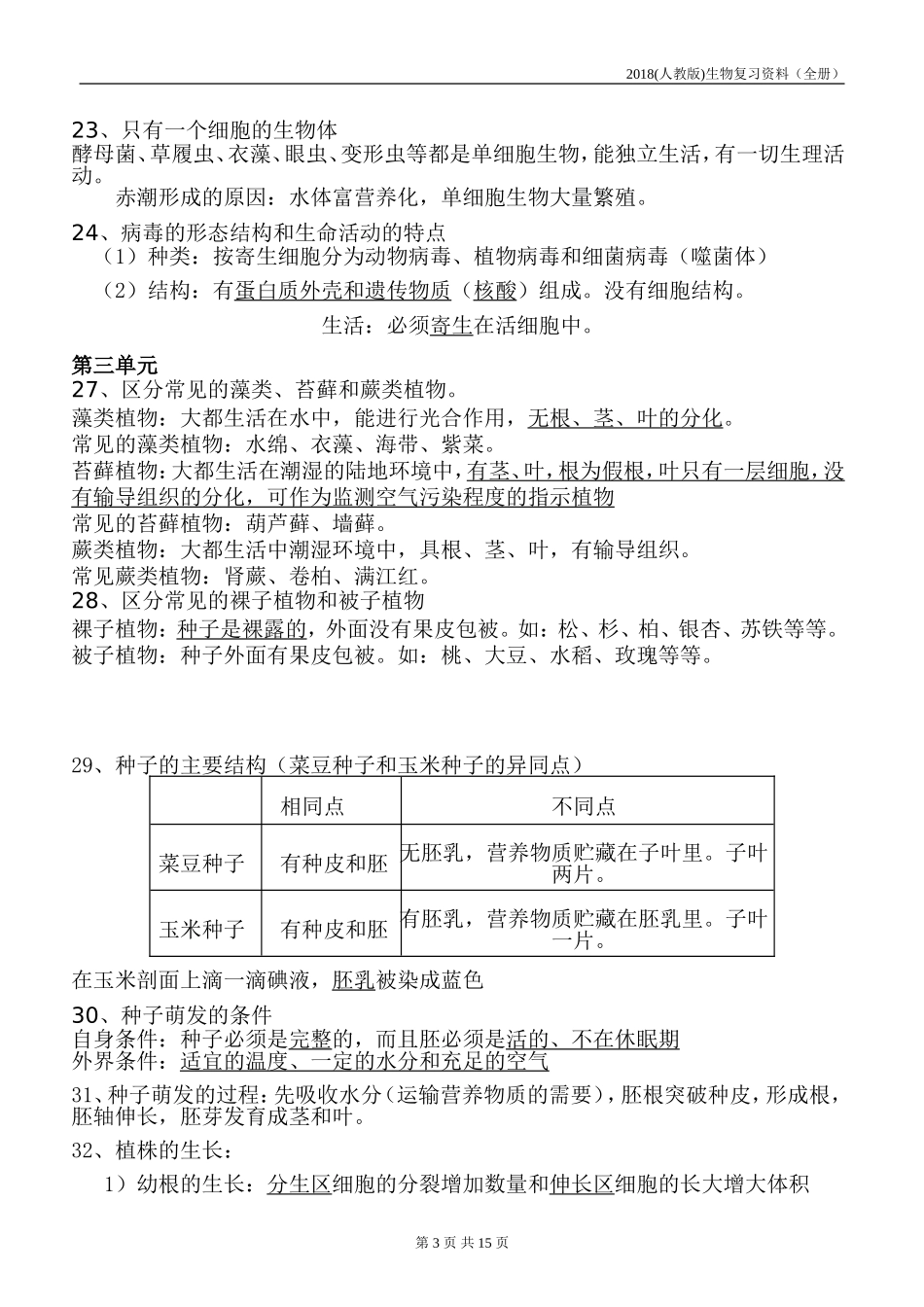 (人教版)2018初中生物会考复习资料_第3页