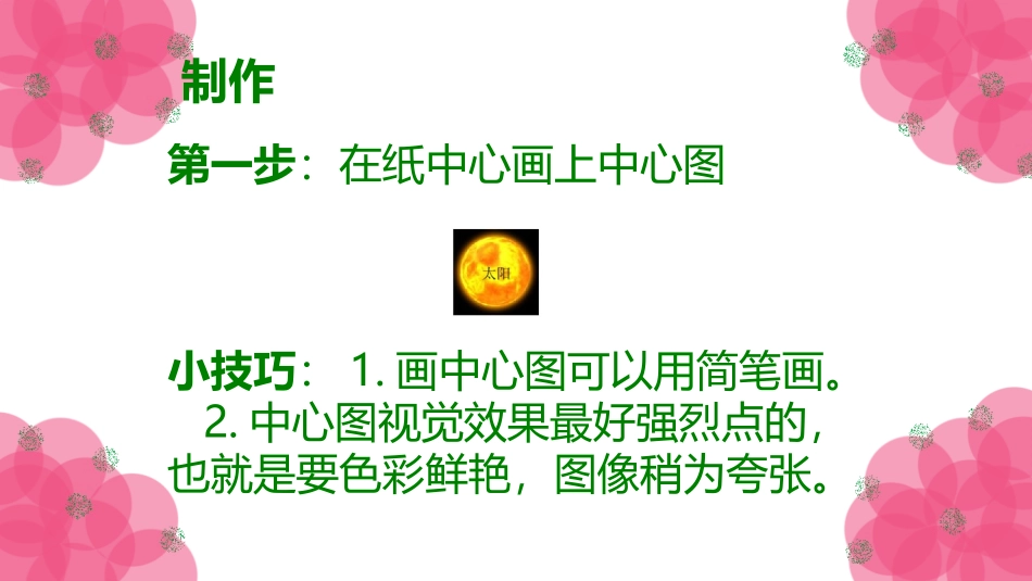 一二单元复习 思维导图]_第3页