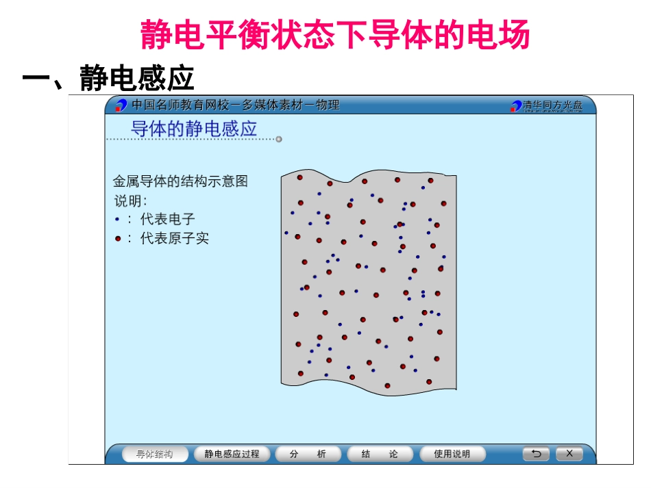 《静电现象的应用》课件_第2页