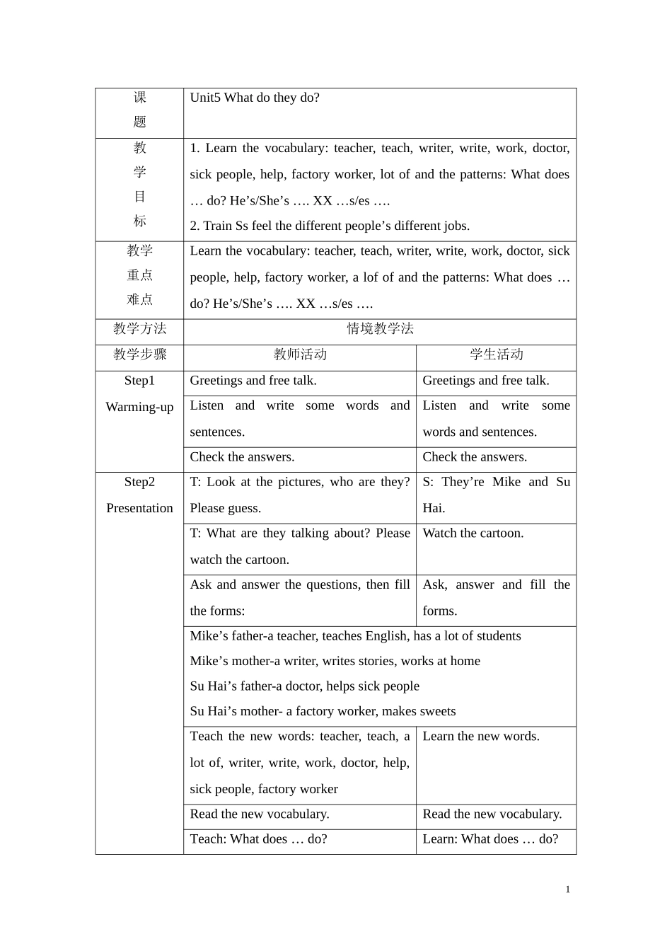 译林英语五年级表格式备课（U5-U8）_第1页