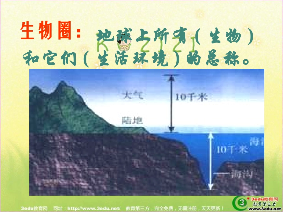 七年级生物绿色植物与生物圈的水循环_第1页