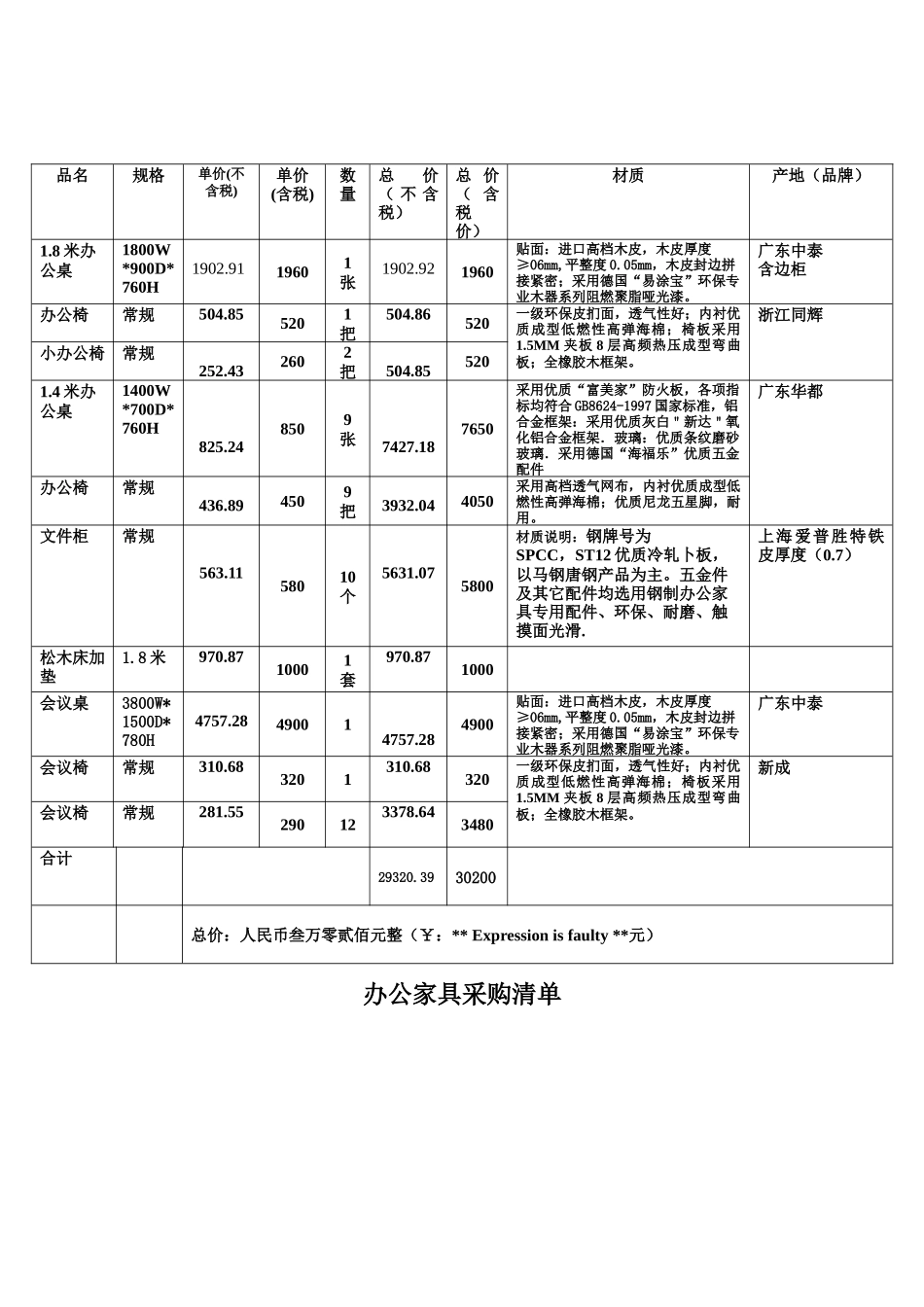 办公家具采购清单_第1页