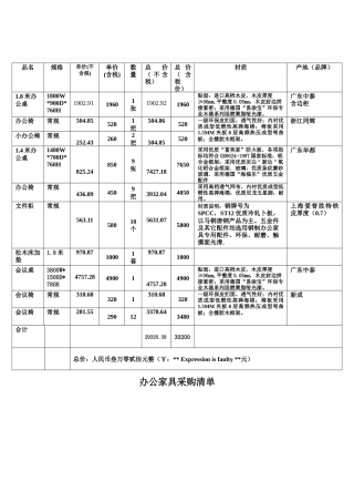 办公家具采购清单