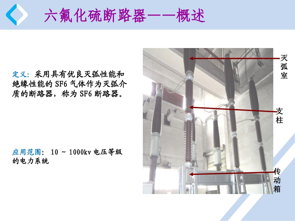 SF6断路器构造及其工作原理_第3页
