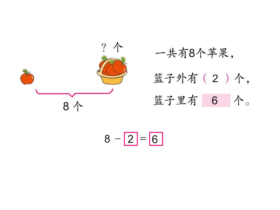 用扩线和？表示实际问题_第3页