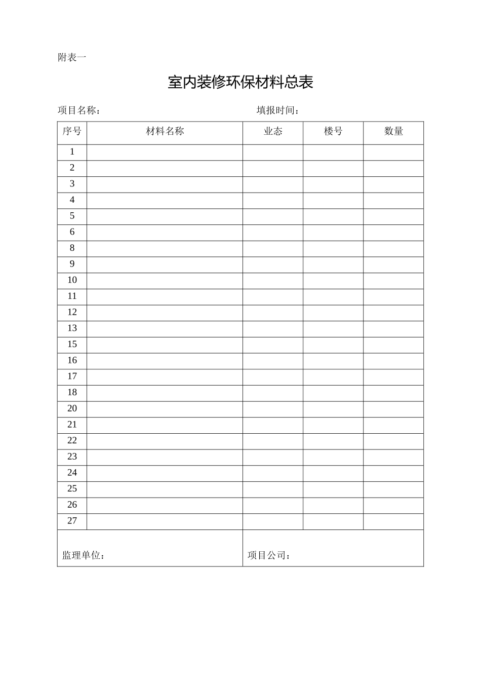 23室内装修材料环保性能管控操作标准_第3页