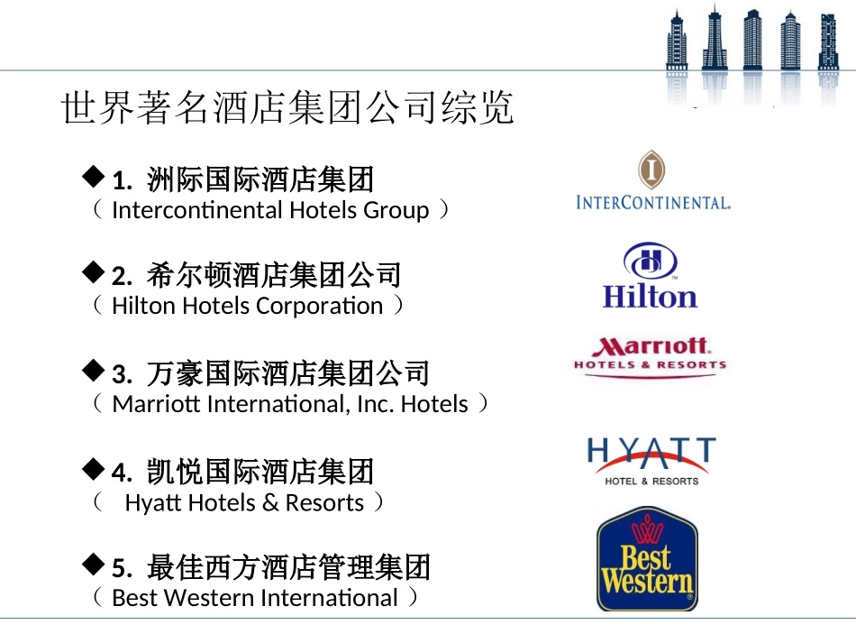 世界著名酒店集团及旗下品牌_第2页