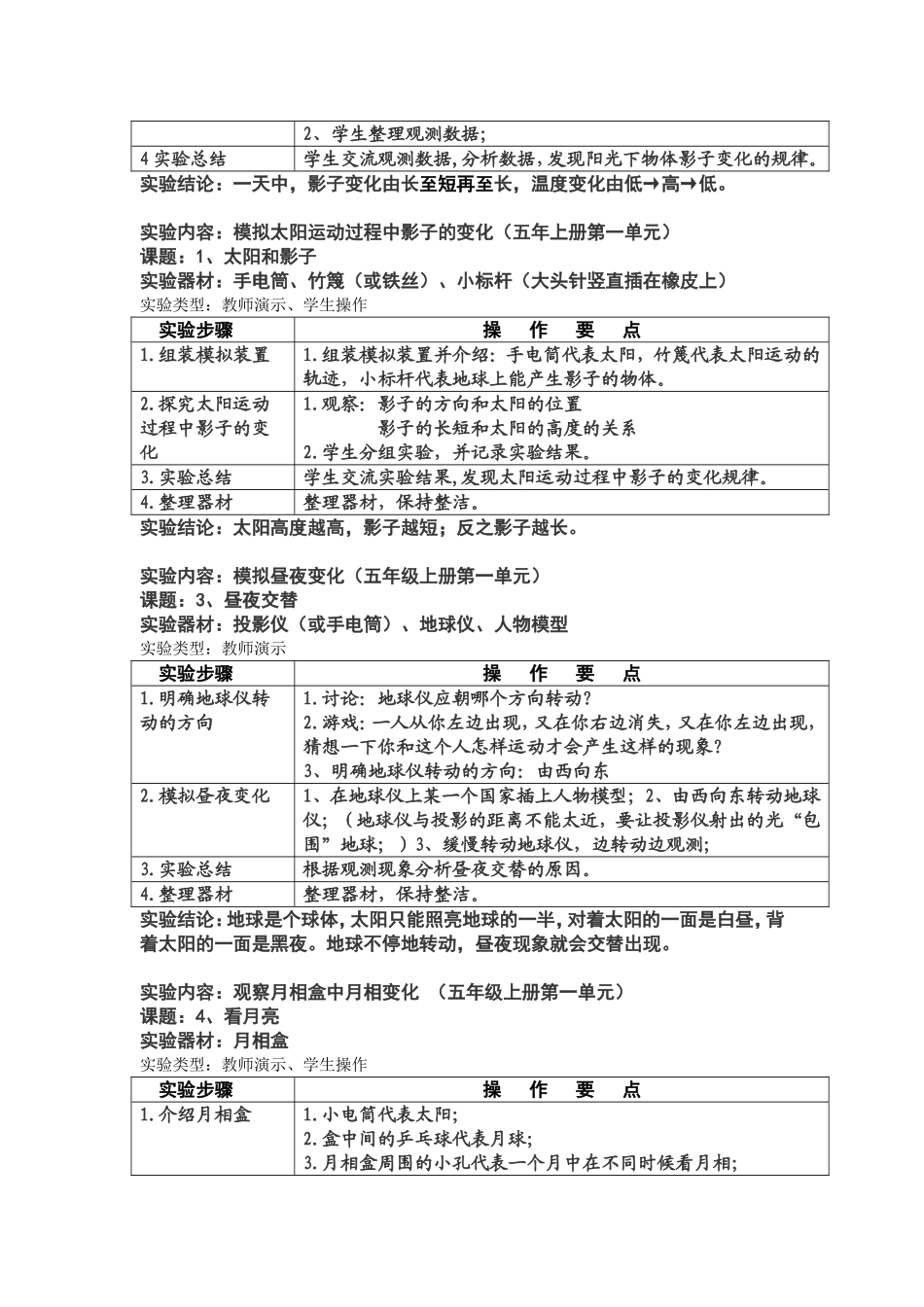 小学科学实验操作项目及技能要求(五年级上册)_第2页