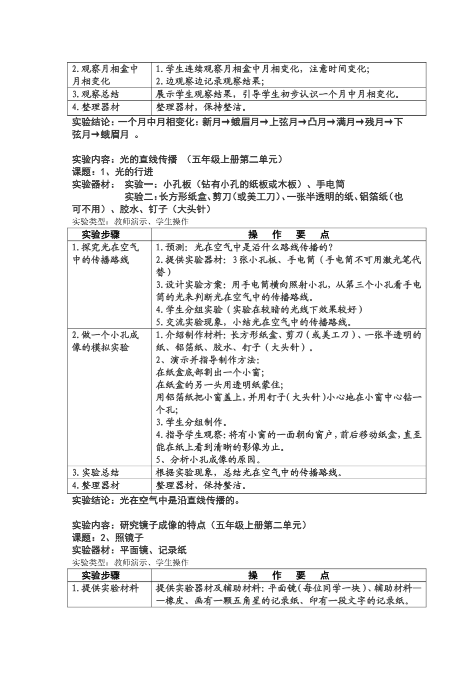 小学科学实验操作项目及技能要求(五年级上册)_第3页