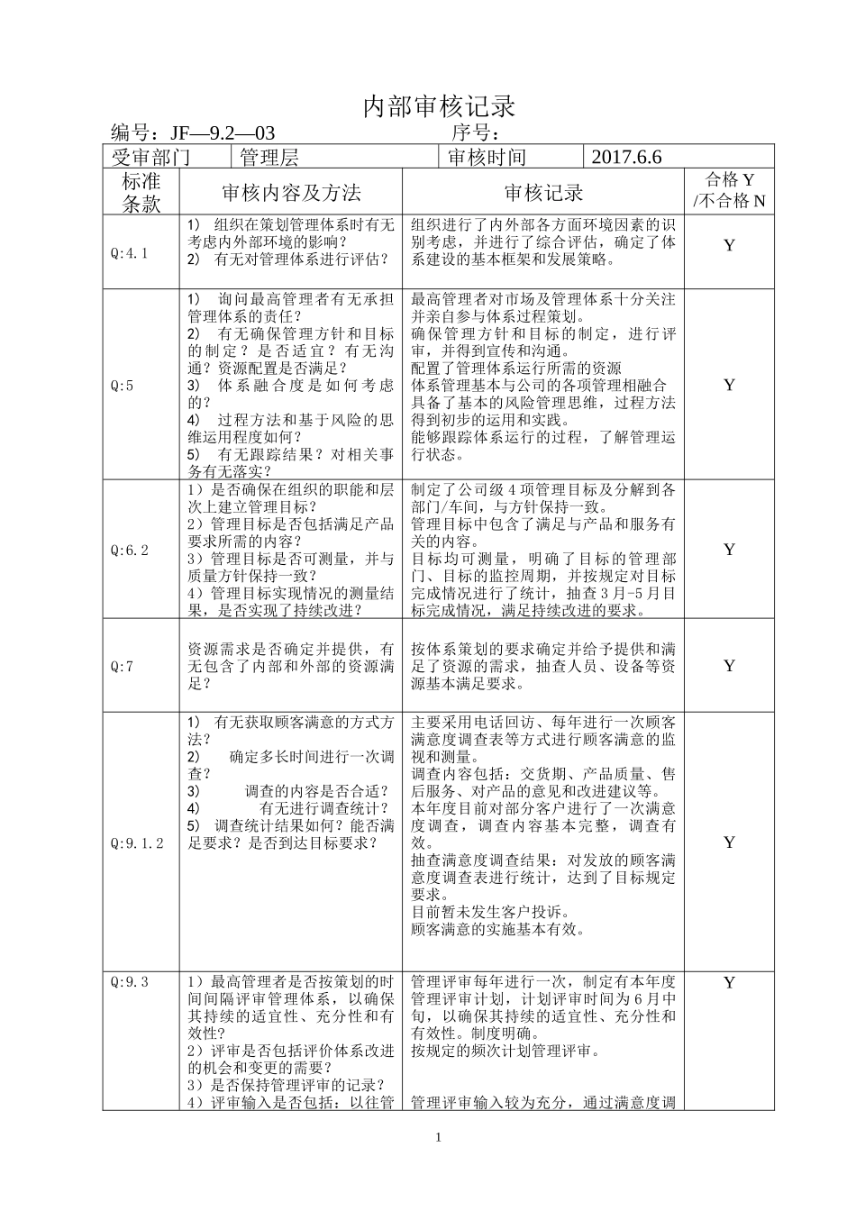 2015版质量体系各部门内审检查表及审核记录_第1页