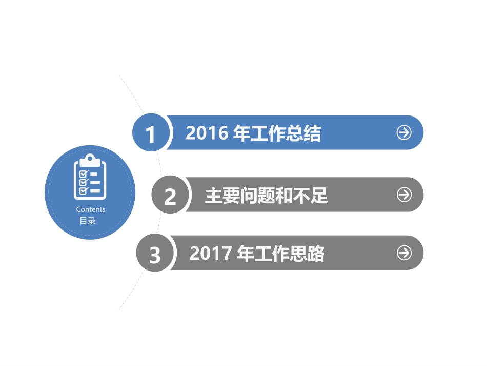 PPT模板——目录、图文排版_第3页
