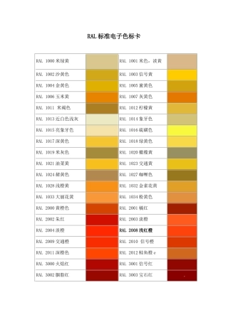 RAL标准电子色标卡