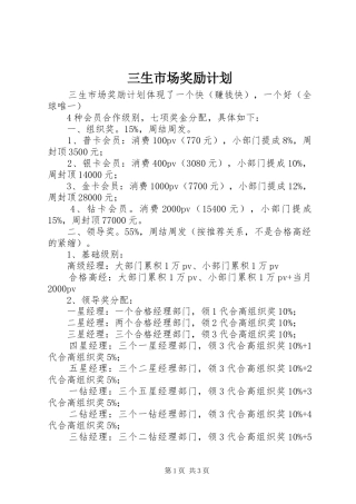 三生市场奖励计划