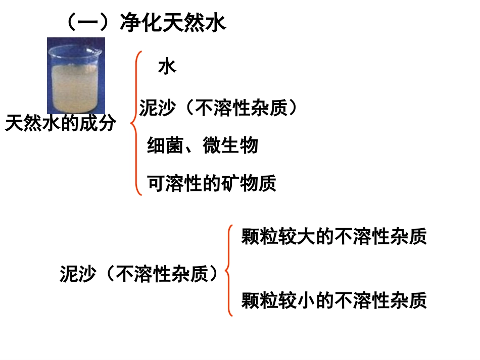 2.1.2天然水的人工净化_第3页