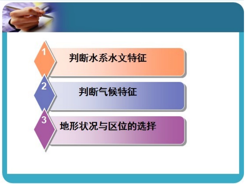 等高线地形图的综合应用_第2页