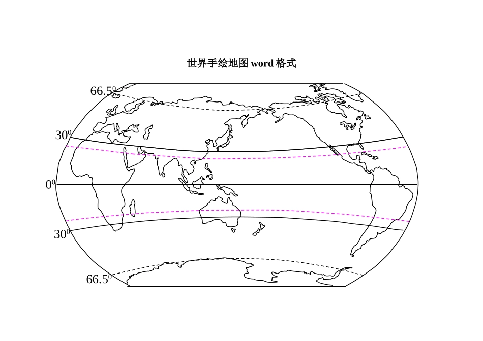 世界手绘地图  中国地图_第1页