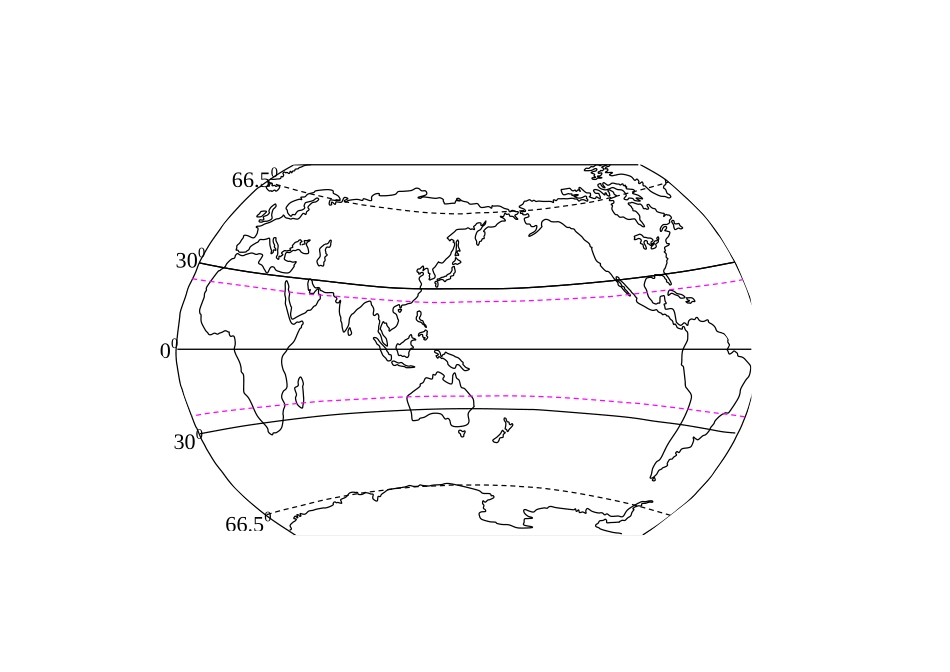 世界手绘地图  中国地图_第3页