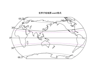 世界手绘地图  中国地图