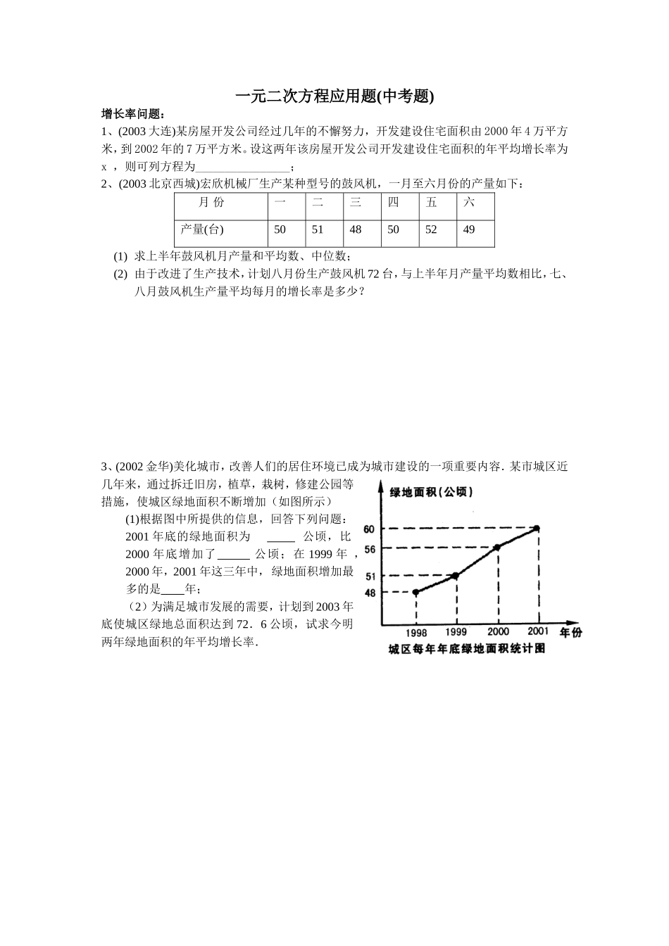 一元二次方程应用题oc_第1页