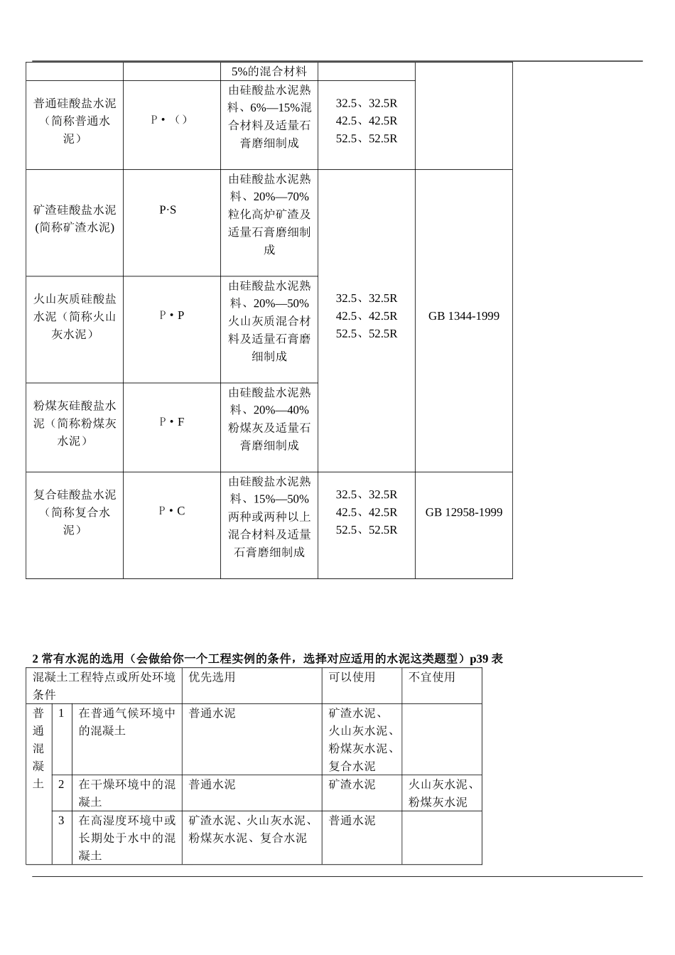 一级建造师建筑工程管理与实务_第3页