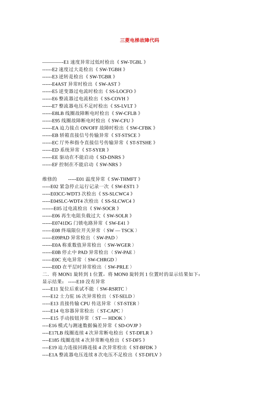 三菱电梯故障代码_第1页